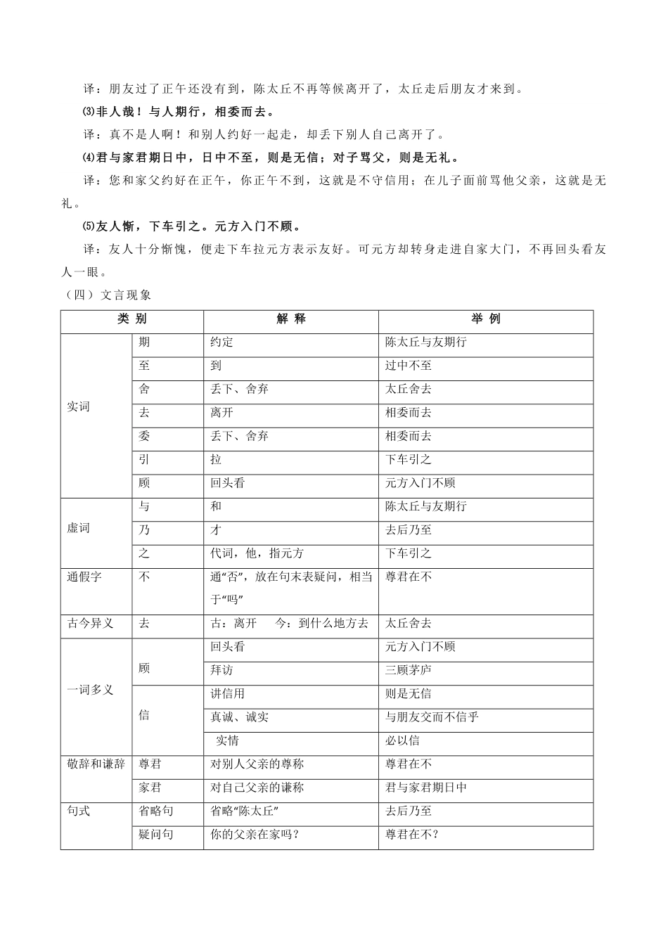 第5篇《陈太丘与友期行》（解析版）-【教考衔接】初中语文部编版教材33篇课内文言文之课课过关练_九年级下册.pdf_第2页