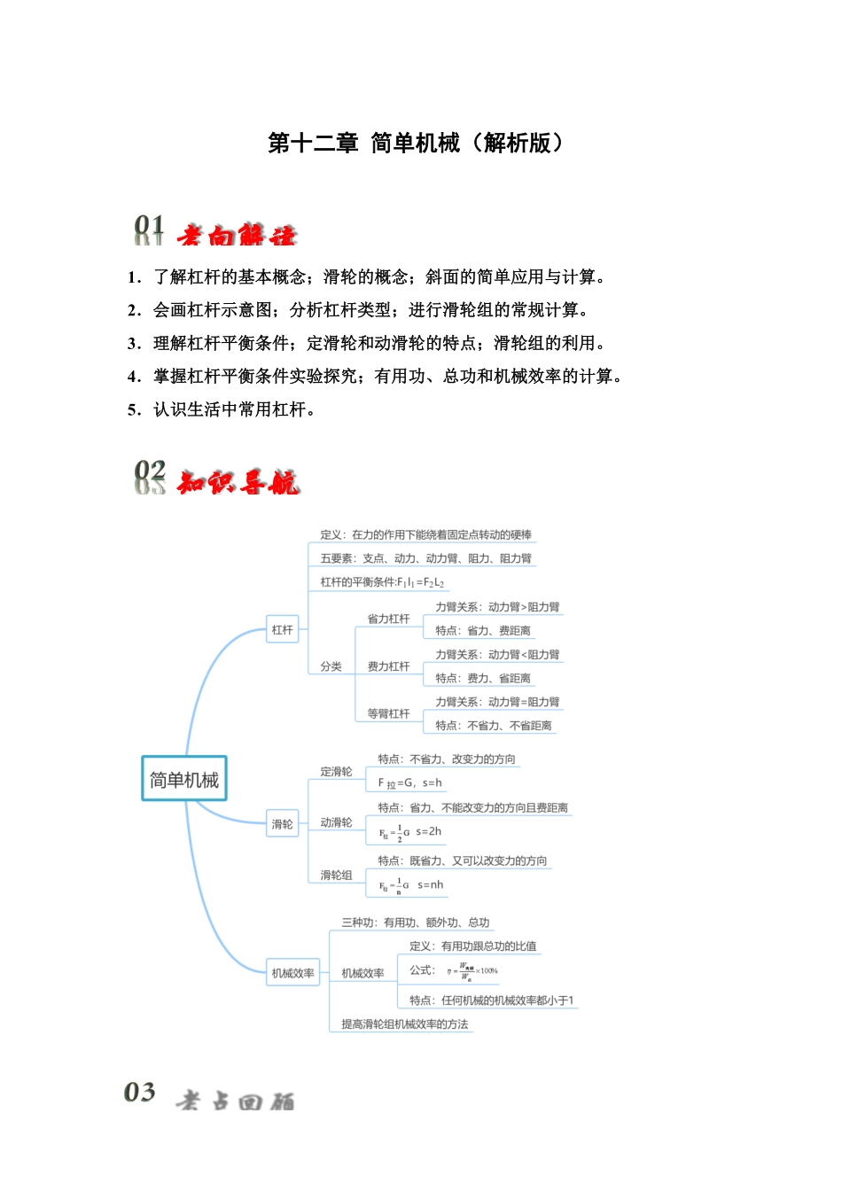 第12章 简单机械（考点解读）（解析版）_九年级下册.pdf_第1页