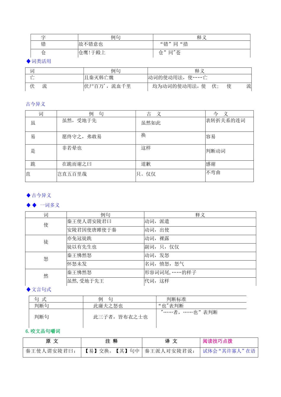 第21篇《唐雎不辱使命》（解析版）-【教考衔接】初中语文部编版教材33篇课内文言文之课课过关练_九年级下册.pdf_第2页