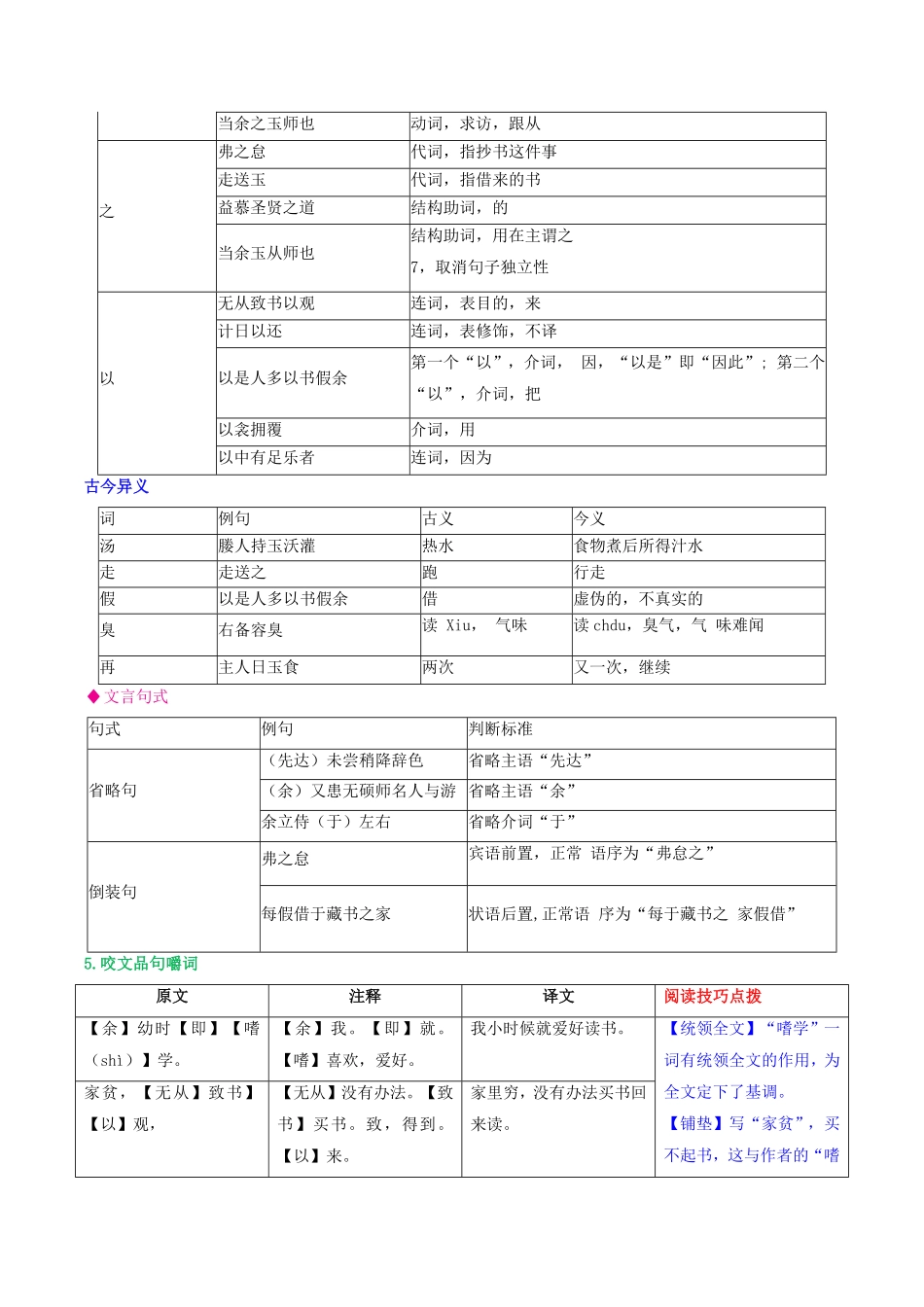 第22篇《送东阳马生序》（解析版）-【教考衔接】初中语文部编版教材33篇课内文言文之课课过关练_九年级下册.pdf_第2页