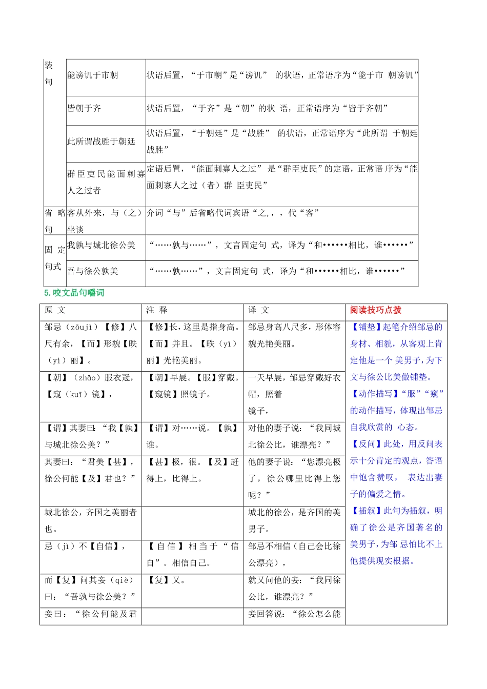 第24篇《邹忌讽齐王纳谏》（解析版）-【教考衔接】初中语文部编版教材33篇课内文言文之课课过关练_九年级下册.pdf_第3页