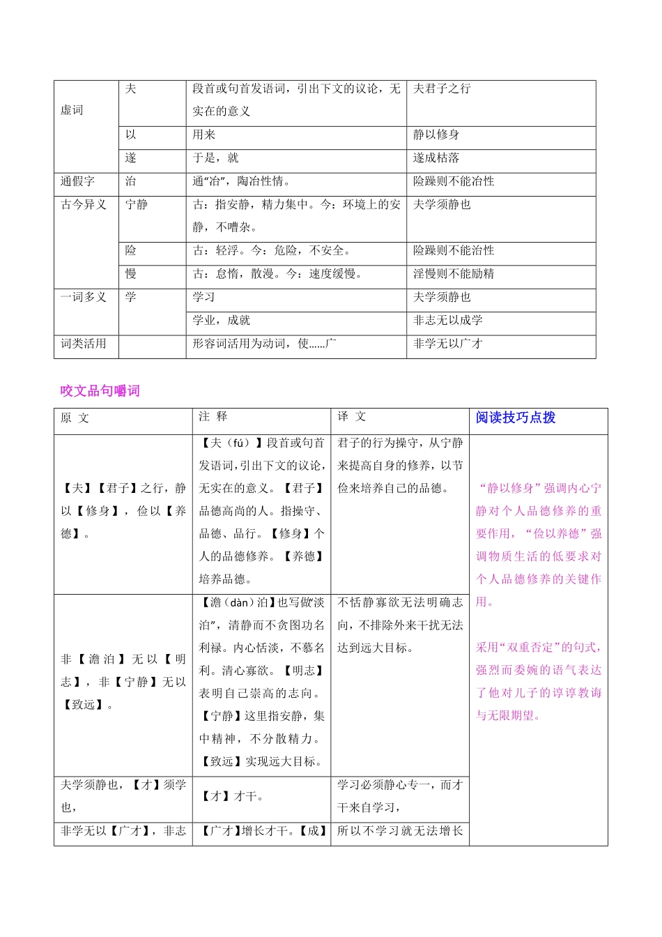 第27篇《诫子书》（解析版）-【教考衔接】初中语文部编版教材33篇课内文言文之课课过关练_九年级下册.pdf_第2页