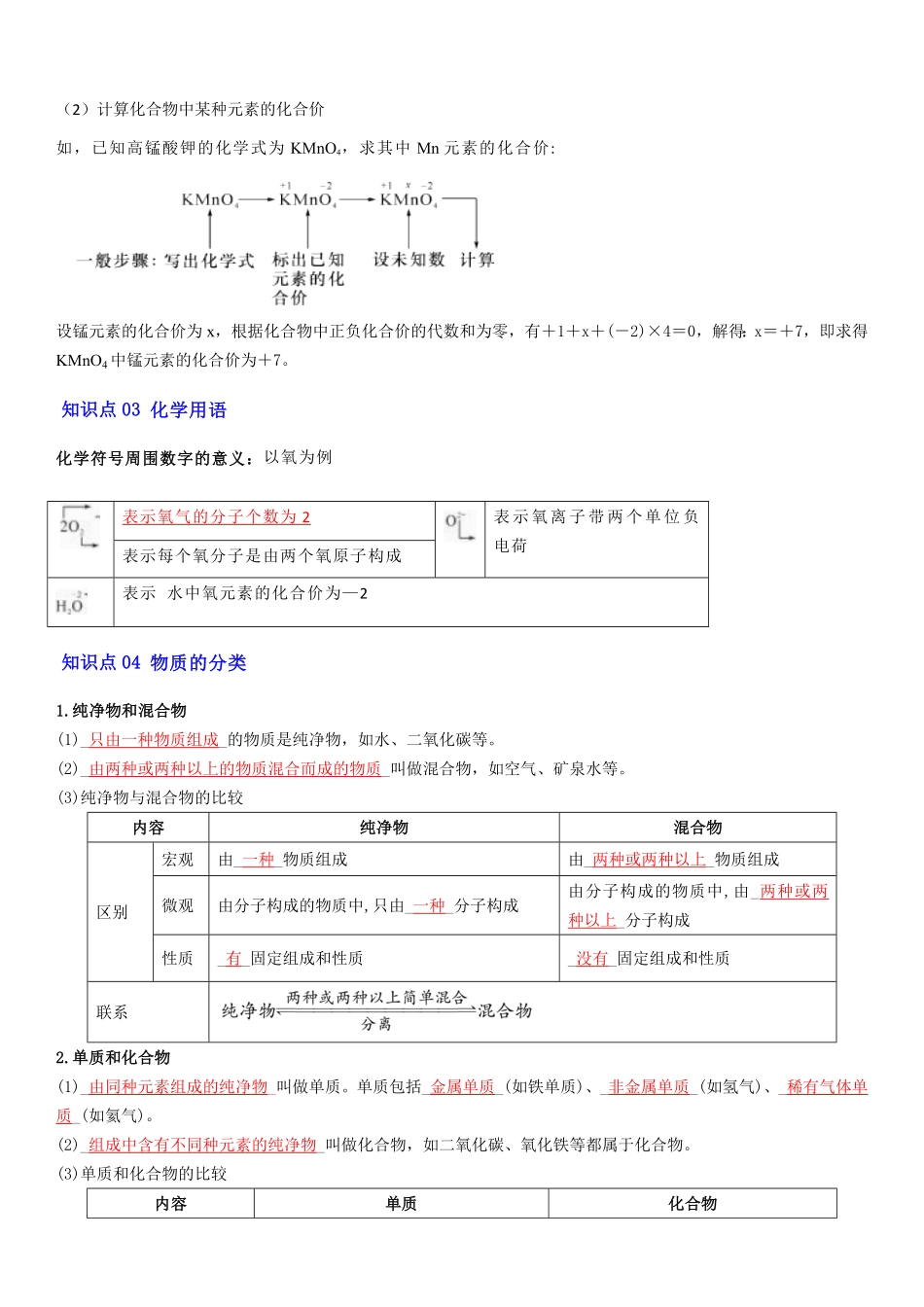 第九讲 化学式与化合价  物质的分类-备战2024年中考化学一轮复习学·练·考（全国通用）（解析版）_九年级下册.pdf_第3页