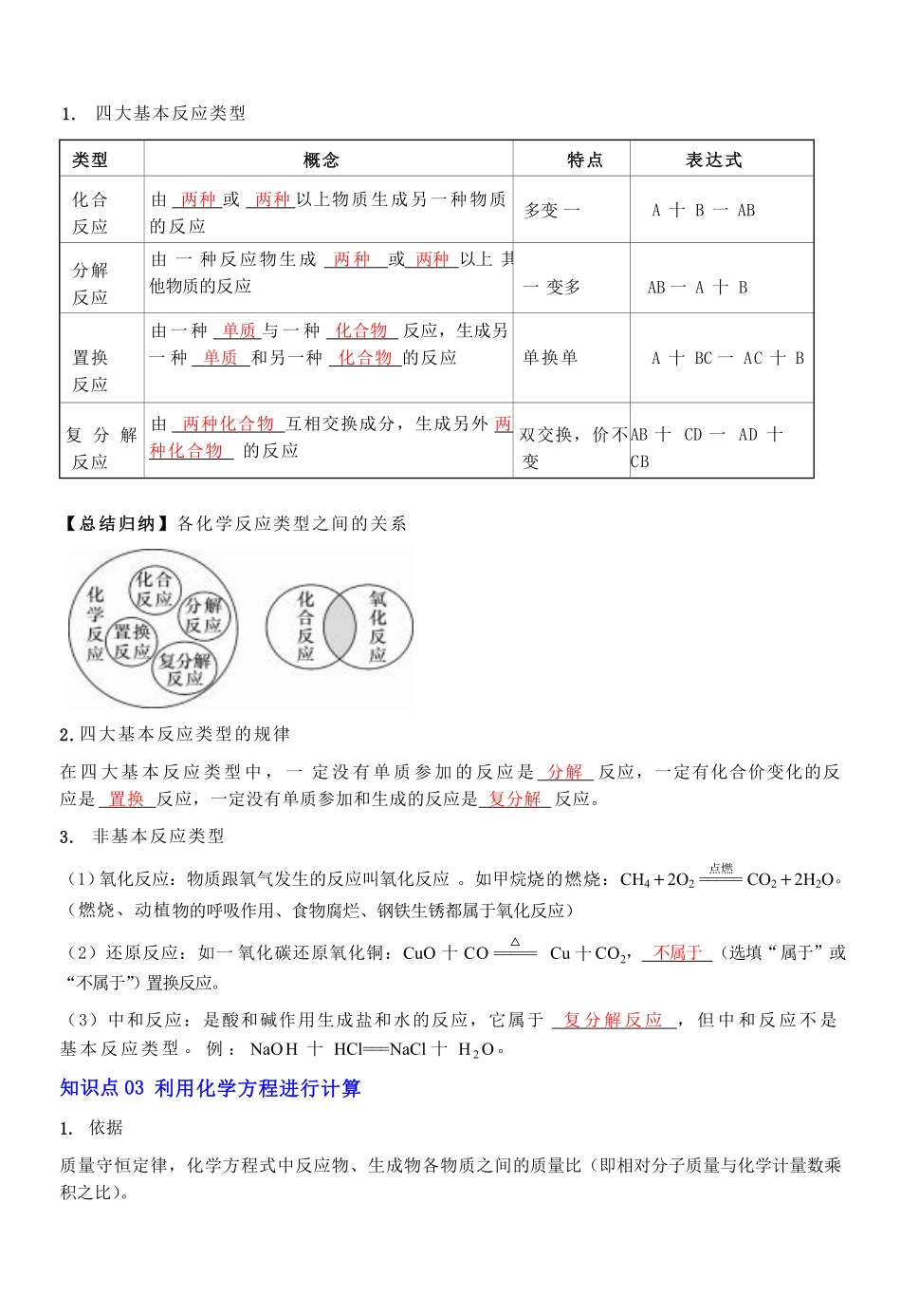 第十二讲 化学方程式及基本反应类型-备战2024年中考化学一轮复习学·练·考（全国通用）（解析版）_九年级下册.pdf_第2页