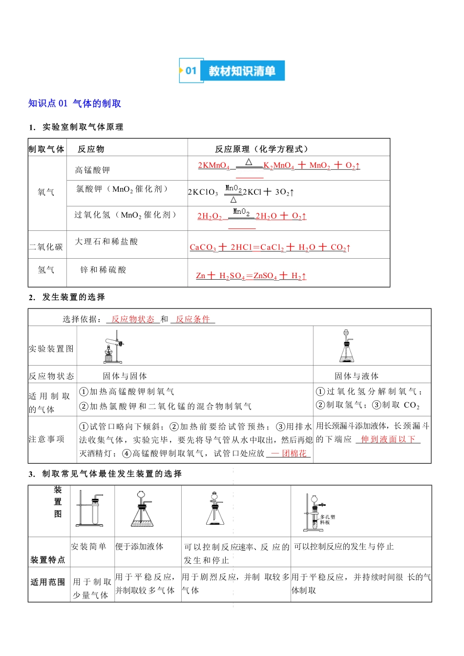 第十六讲 常见气体的制取、净化与干燥-备战2024年中考化学一轮复习学·练·考（全国通用）（解析版）_九年级下册.pdf_第1页