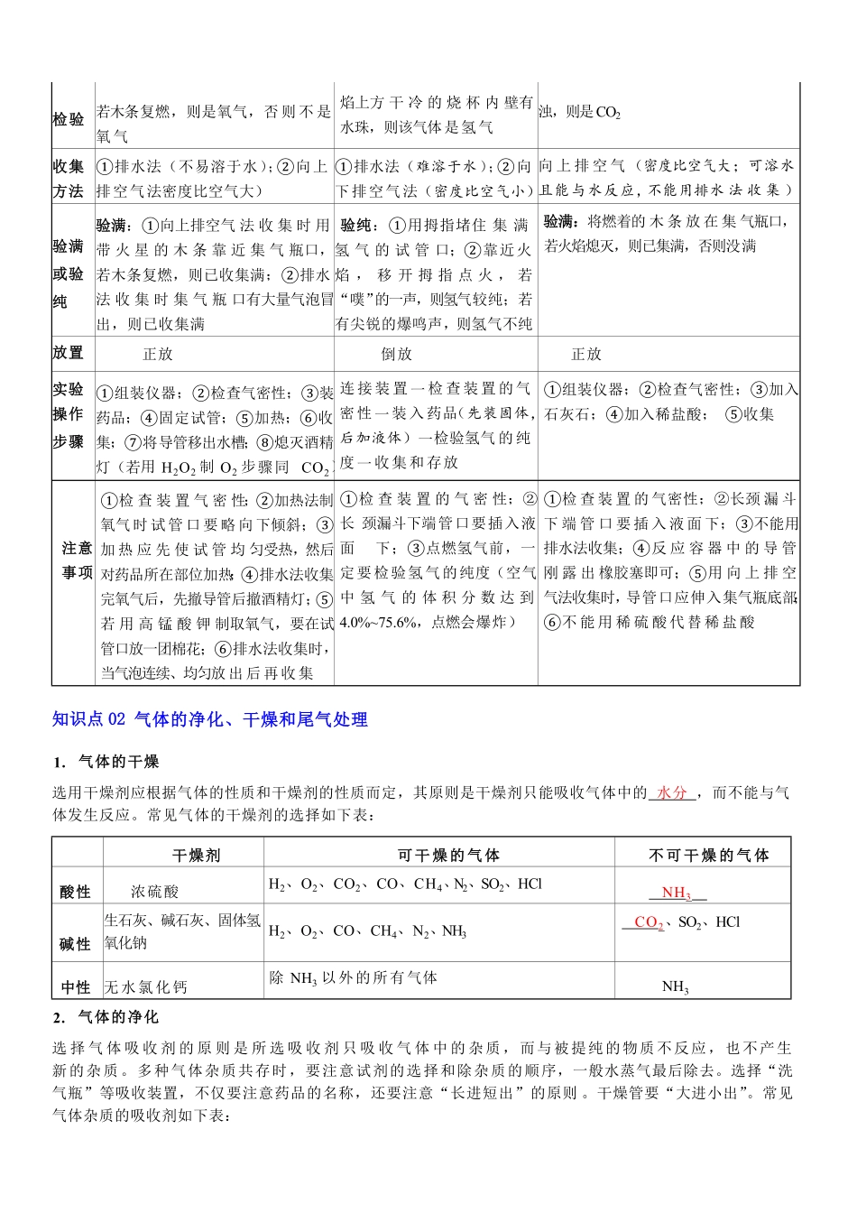 第十六讲 常见气体的制取、净化与干燥-备战2024年中考化学一轮复习学·练·考（全国通用）（解析版）_九年级下册.pdf_第3页