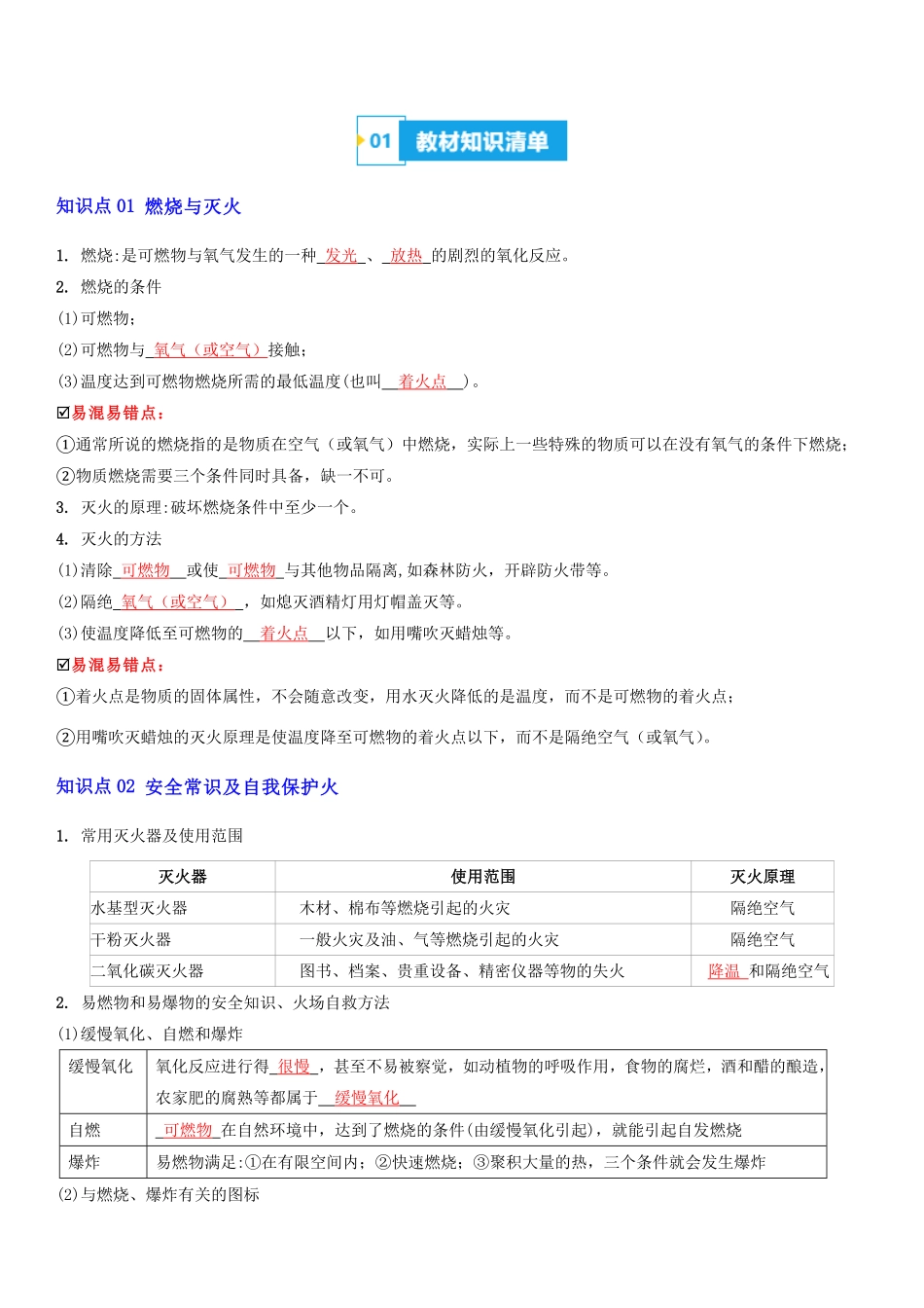 第十三讲 燃烧、能源与环境-备战2024年中考化学一轮复习学·练·考（全国通用）（解析版）_九年级下册.pdf_第1页