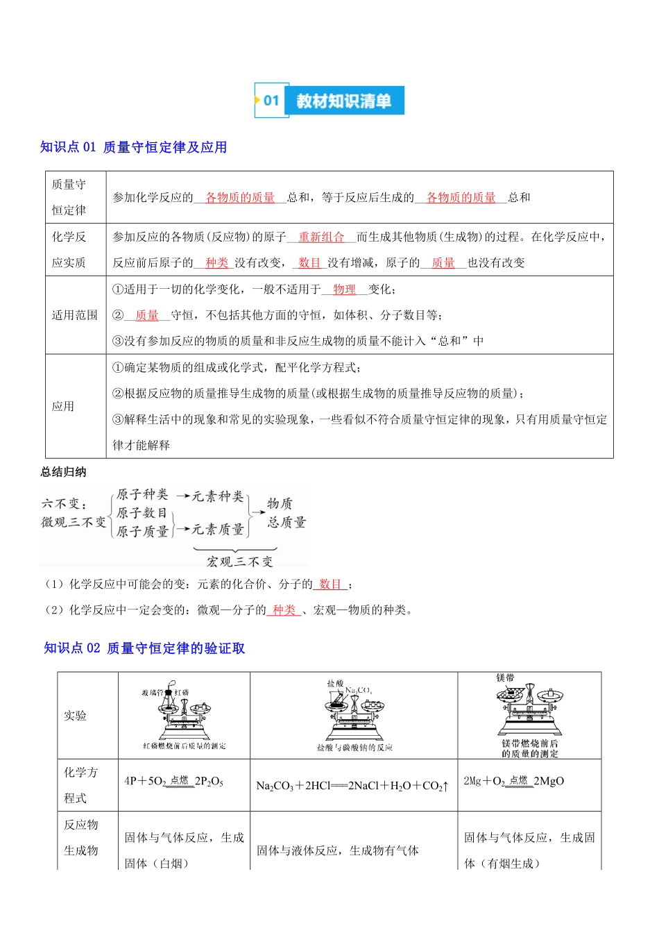 第十一讲 质量守恒定律-备战2024年中考化学一轮复习学·练·考（全国通用）（解析版）_九年级下册.pdf_第1页