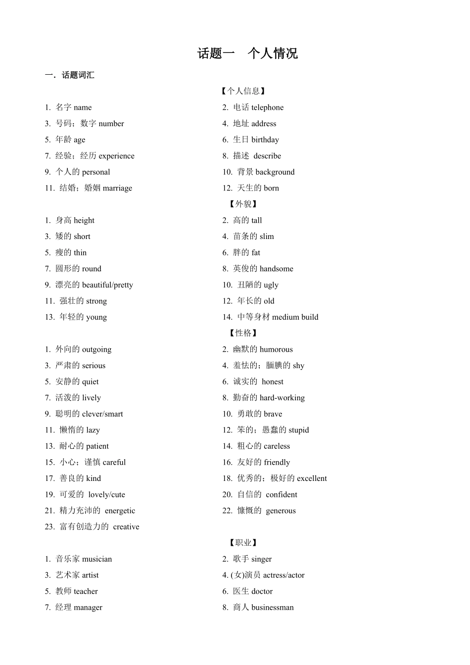 专题1.个人情况(词汇+句式+范文)-2024届中考英语作文复习素材（解析版）_九年级下册.pdf_第1页