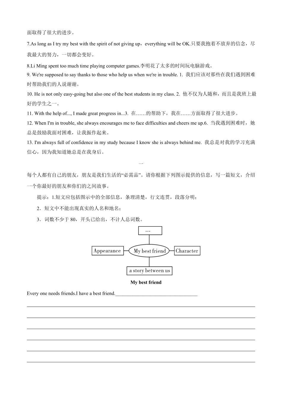 专题2.家庭、朋友与周围的人(词汇+句式+范文)-2024届中考英语作文复习素材（解析版）_九年级下册.pdf_第2页