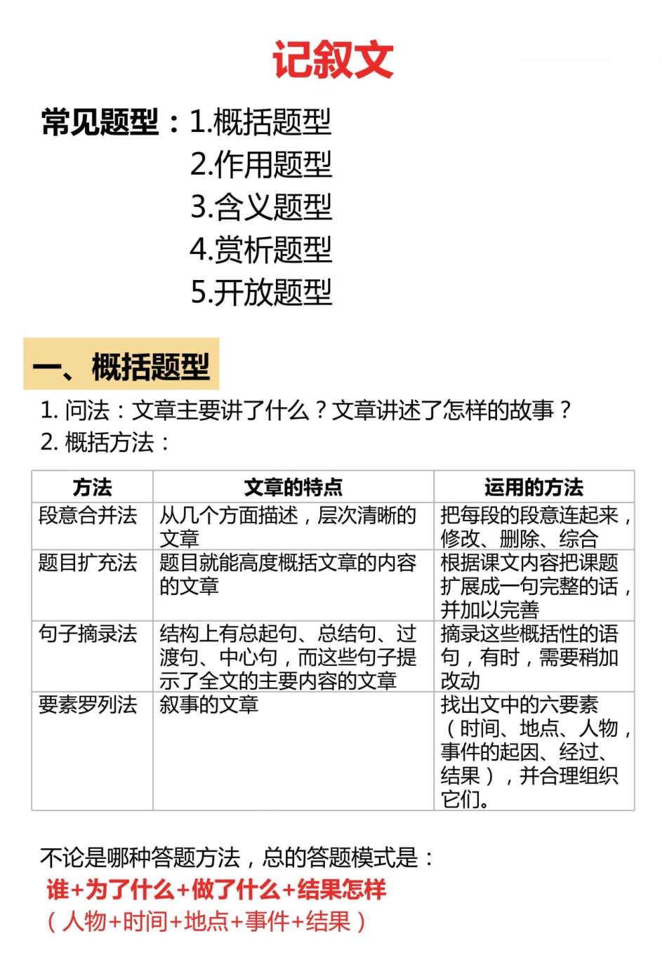 小学三年级下册小学常见阅读文章题型总结——【阅读技系列】(1).pdf_第3页