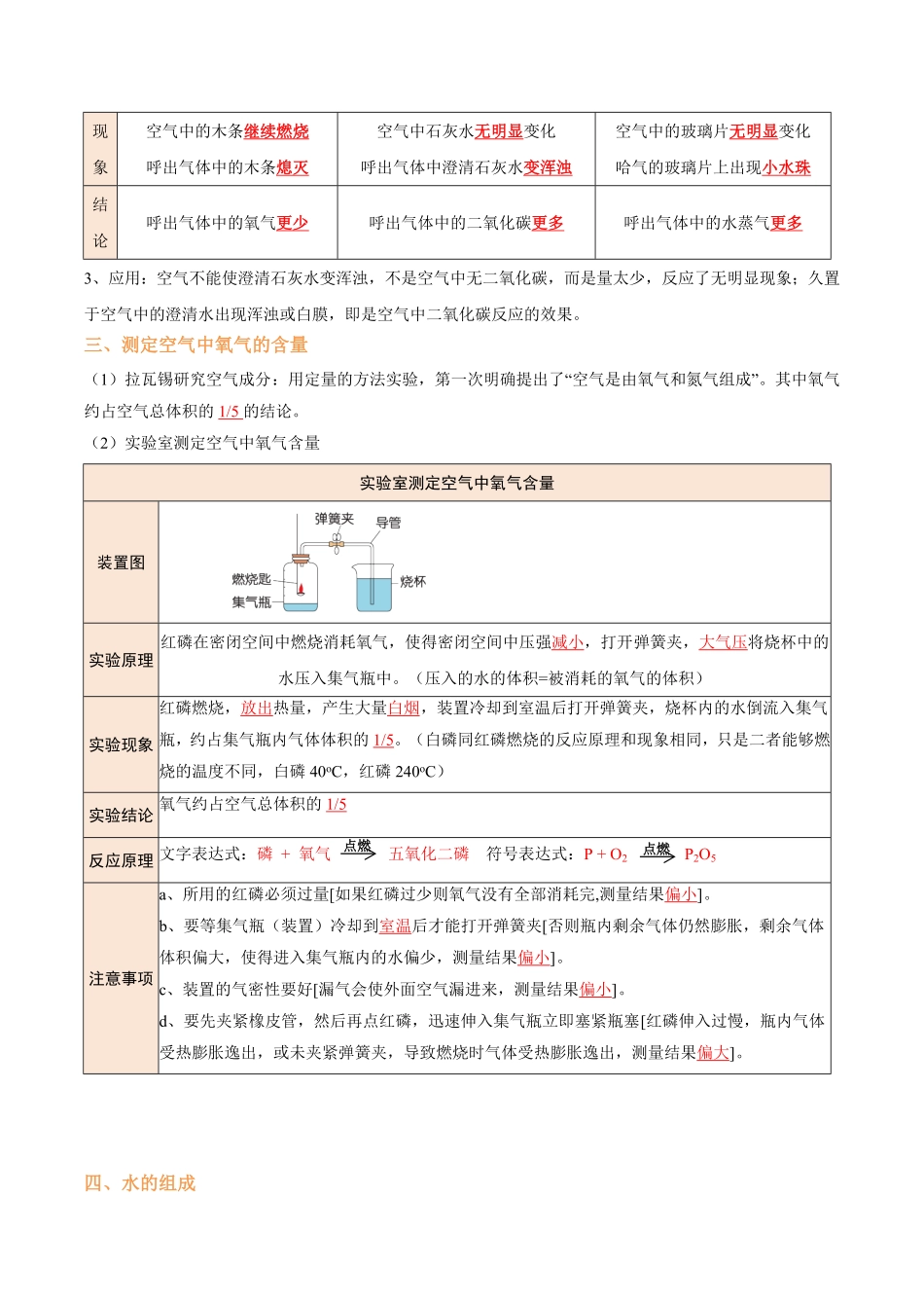 专题4 物质的成分测定（解析版）_九年级下册.pdf_第2页