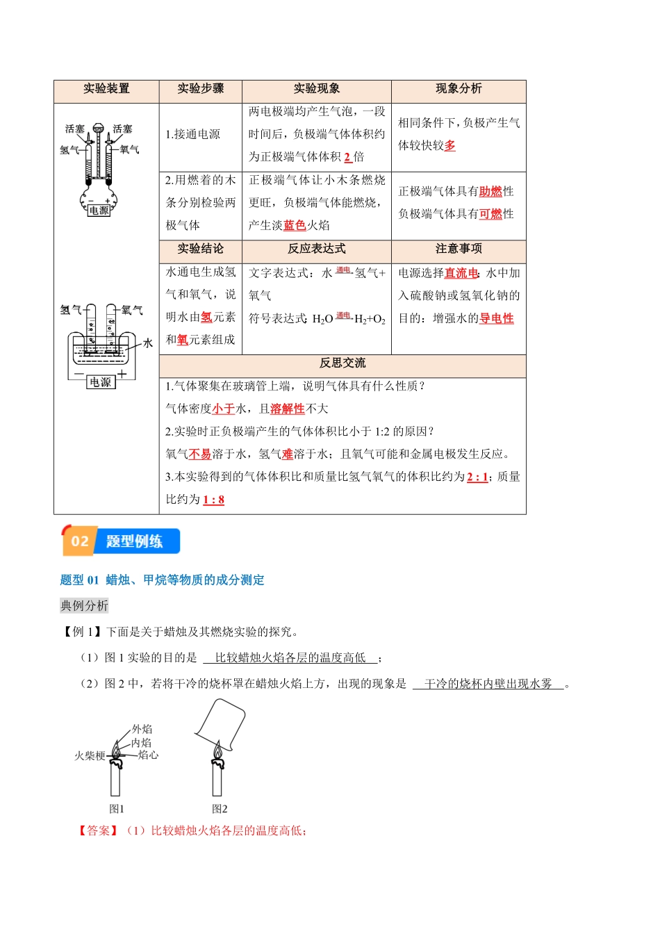 专题4 物质的成分测定（解析版）_九年级下册.pdf_第3页