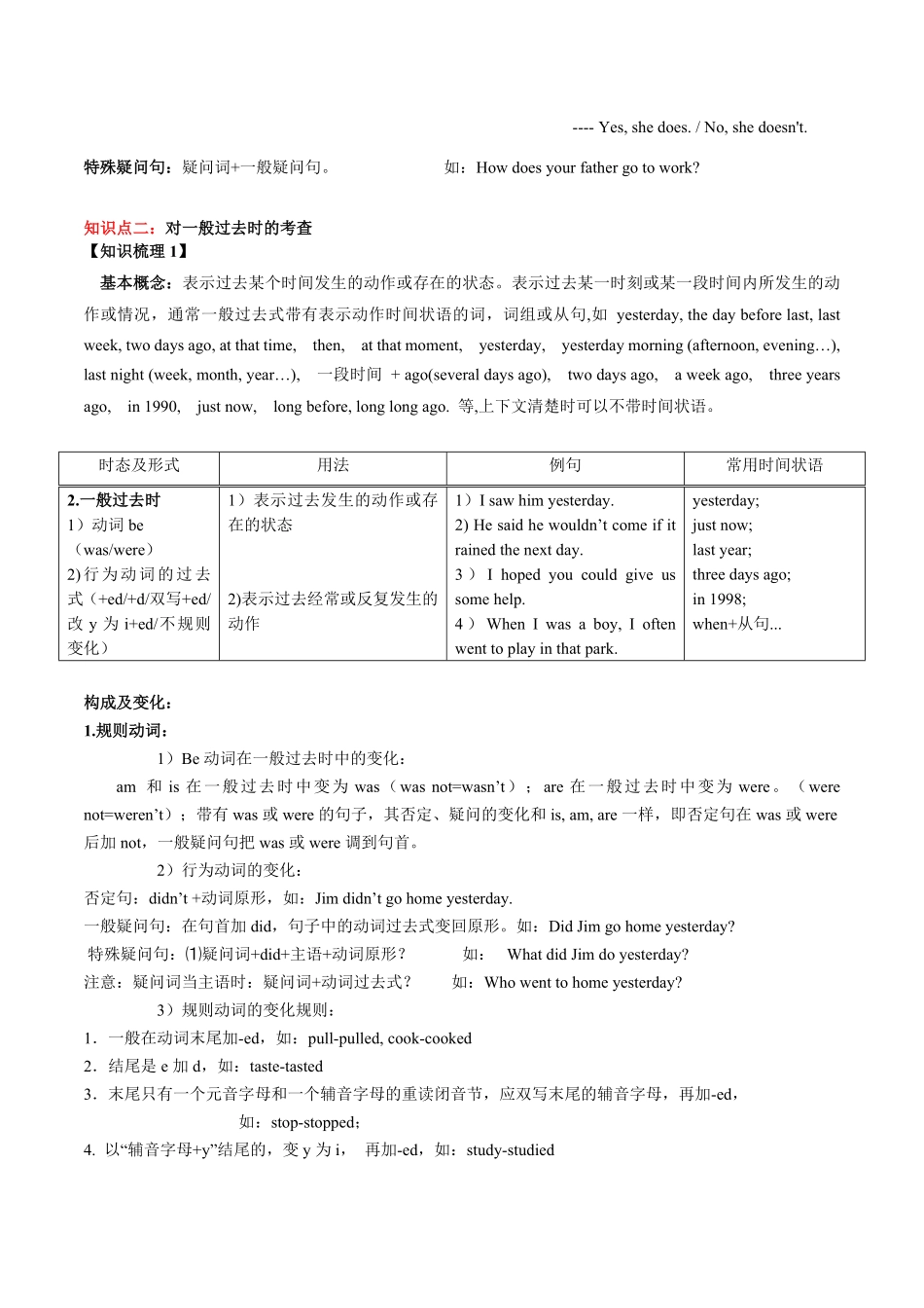 专题06 语法无忧 时态语态我有（解析版）-2023年中考英语必背知识手册（思维导图+背诵手册）（全国通用版）_九年级下册.pdf_第3页