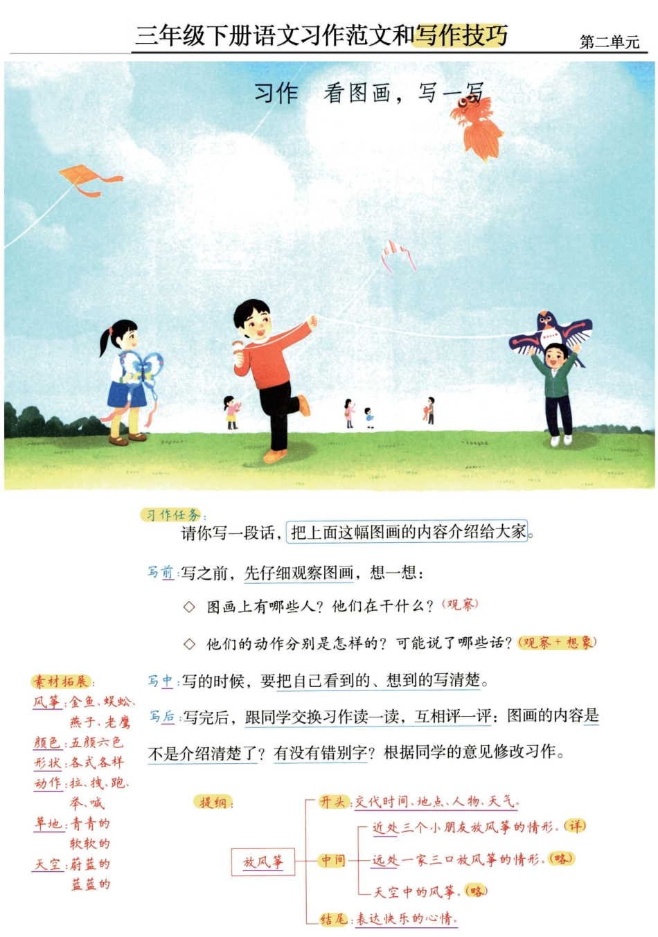 小学三年级下册三年级下册语文《习作范文及技巧点拨》(1).pdf_第3页