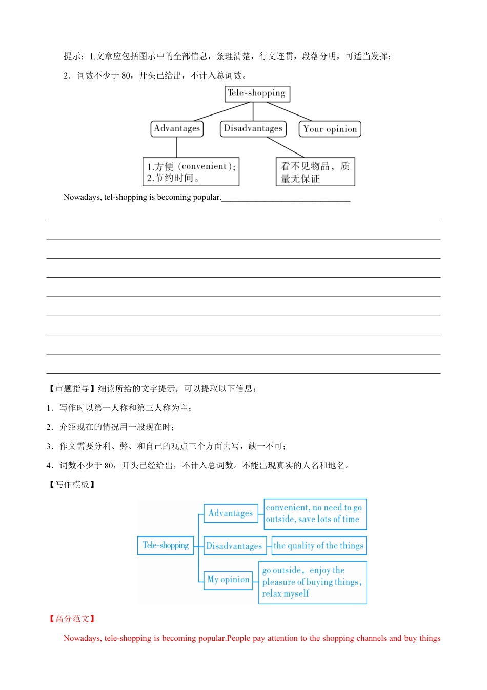 专题10.购物(词汇+句式+范文)-2024届中考英语作文复习素材（解析版）_九年级下册.pdf_第3页