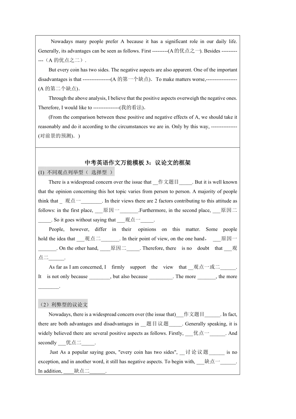 专题11 胸有模板千万变 写作高枕亦无忧（解析版）-2023年中考英语必背知识手册（思维导图+背诵手册）（全国通用版）_九年级下册.pdf_第2页