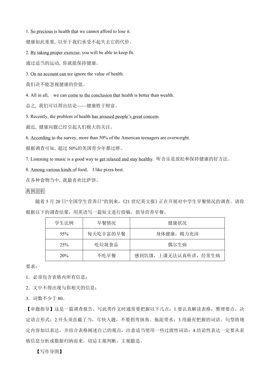 专题11.饮食、卫生与健康(词汇+句式+范文)-2024届中考英语作文复习素材（解析版）_九年级下册.pdf_第3页