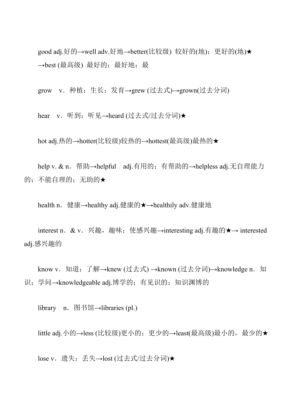 专题14 中考核心词汇变形归纳全整理（解析版）-2023年中考英语必背知识手册（思维导图+背诵手册）（全国通用版）_九年级下册.pdf_第3页