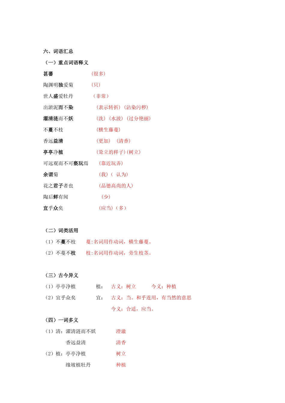 专题15 《爱莲说》知识点梳理（解析版）_九年级下册.pdf_第2页