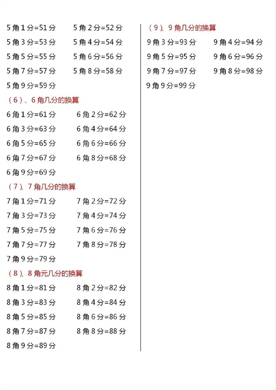 小学一年级下册一年级数学下册人民币换算汇总.pdf_第3页