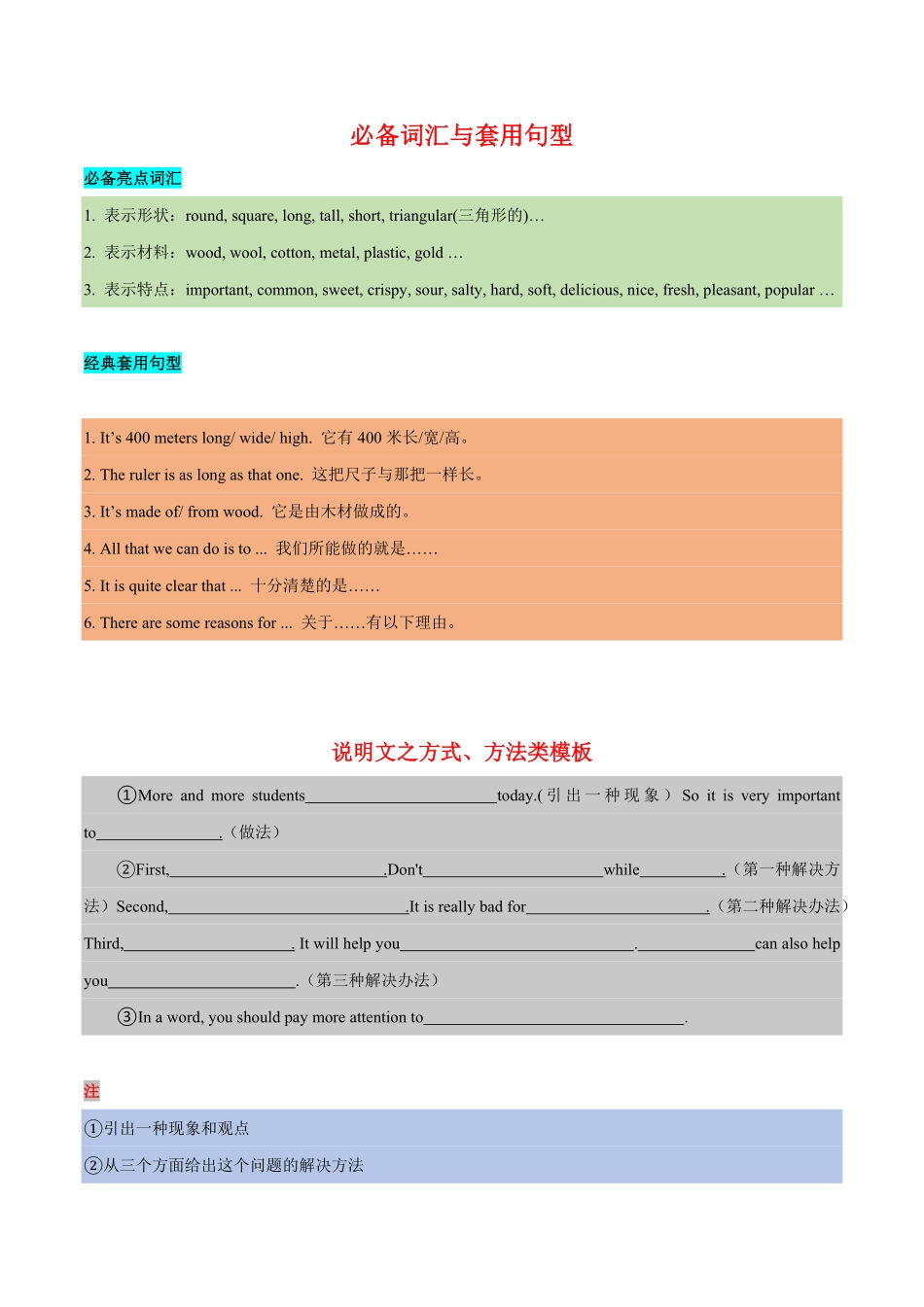 专题18 说明文必背模板（解析版）-2023年中考英语必背知识手册（思维导图+背诵手册）（全国通用版）_九年级下册.pdf_第3页