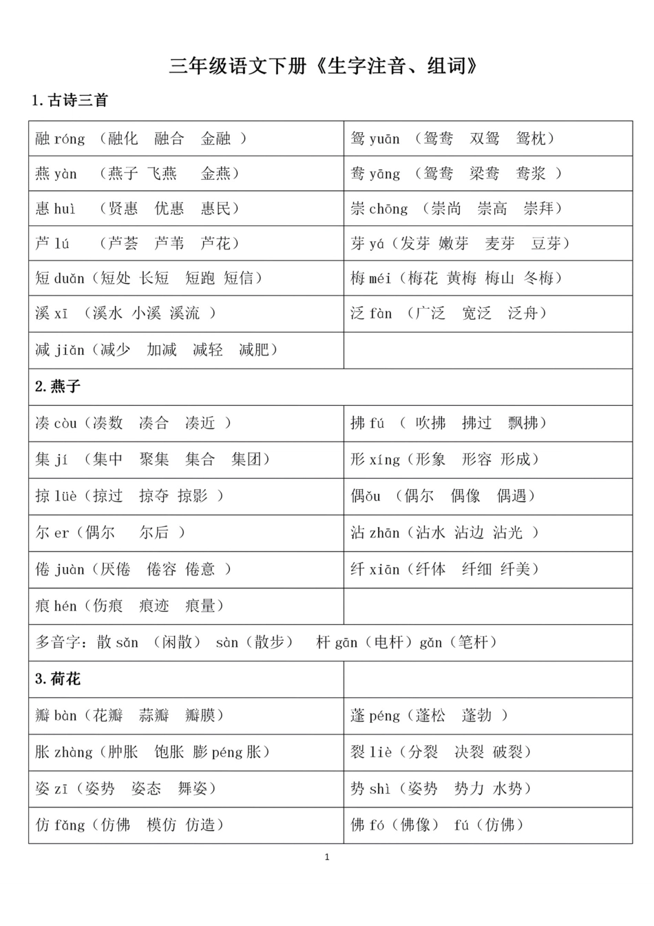 小学三年级下册三年级语文下册《生字注音组词》.pdf_第1页