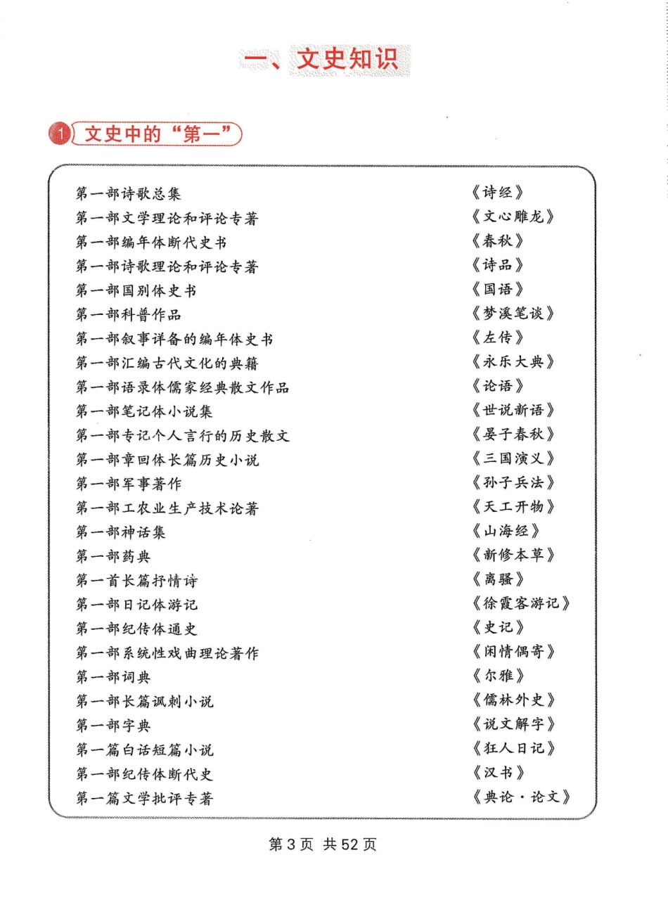 小学三年级下册小学1-6年级常用频考《文字常识》.pdf_第3页