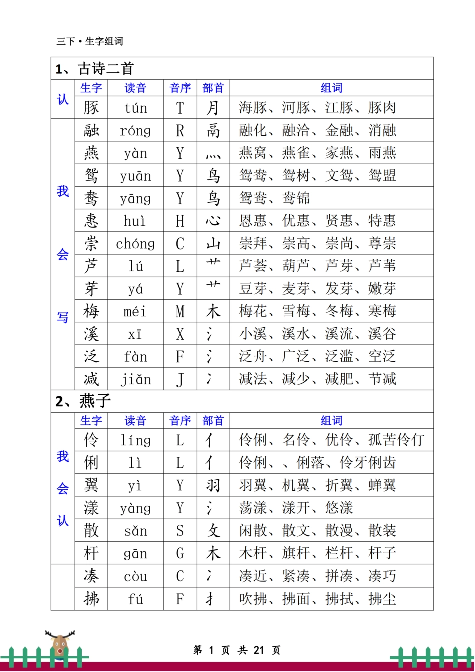 小学三年级下册三下·生字组词.pdf_第1页