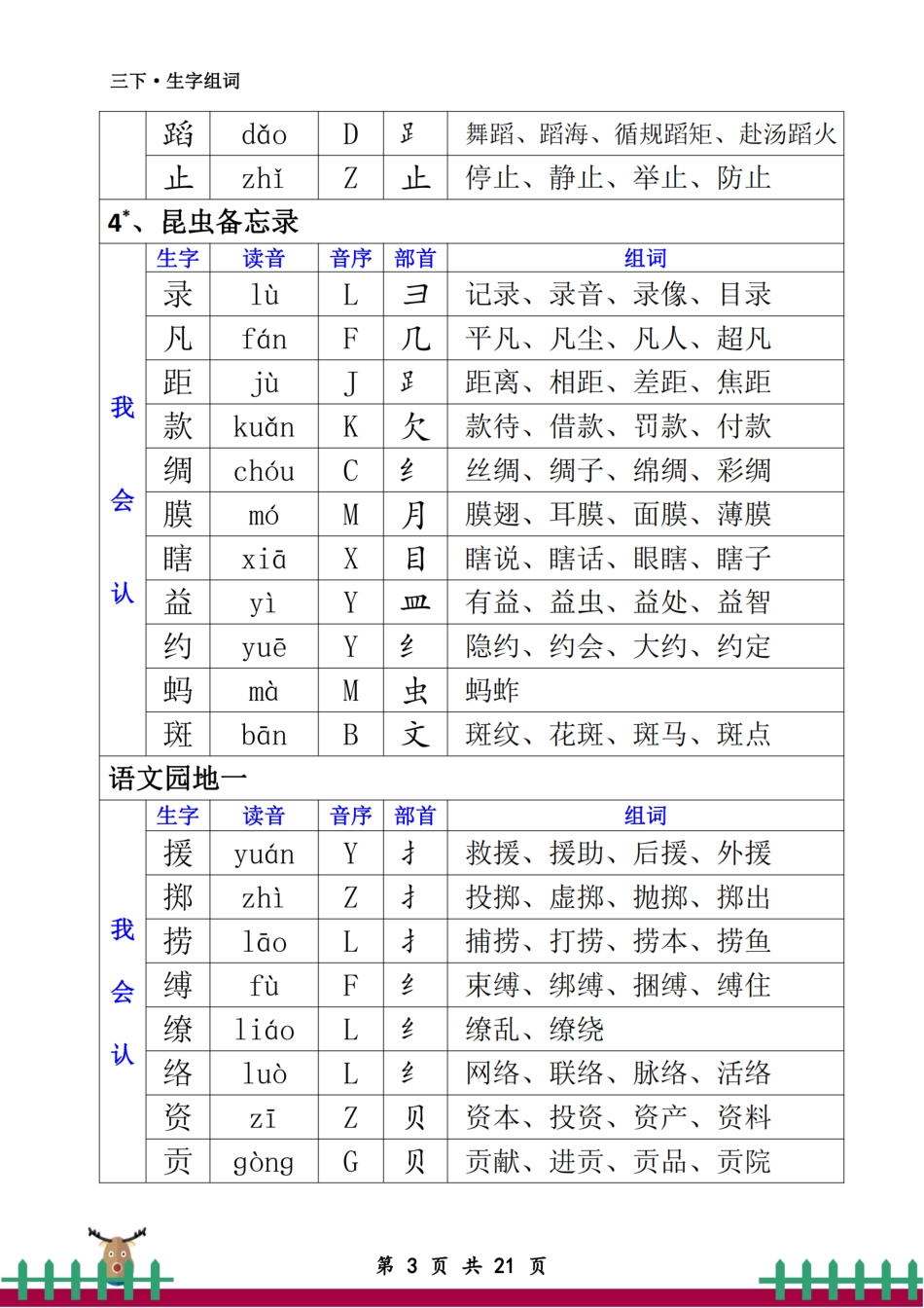 小学三年级下册三下·生字组词.pdf_第3页