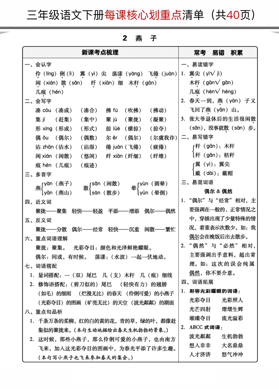 小学三年级下册3年级语（下）每课核心划重点清单：共40页囊括所有的考点.pdf_第3页