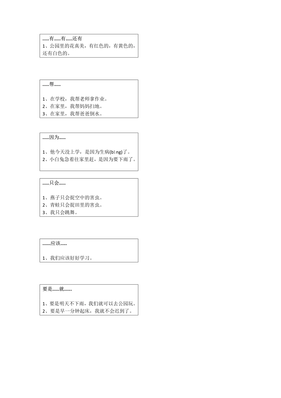 小学三年级下册【资料整理】知识点总结-仿写句子归类(1).pdf_第2页