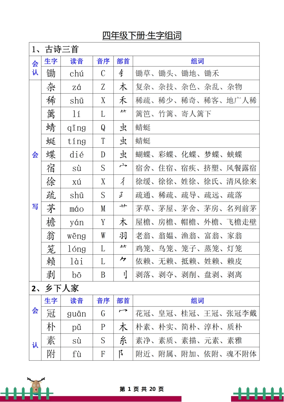 小学四年级下册四下·生字组词无水印.pdf_第1页