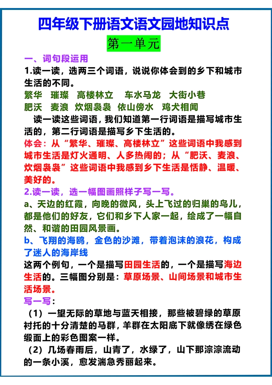 小学四年级下册四年级语文下册1-4单元语文园地.pdf_第1页