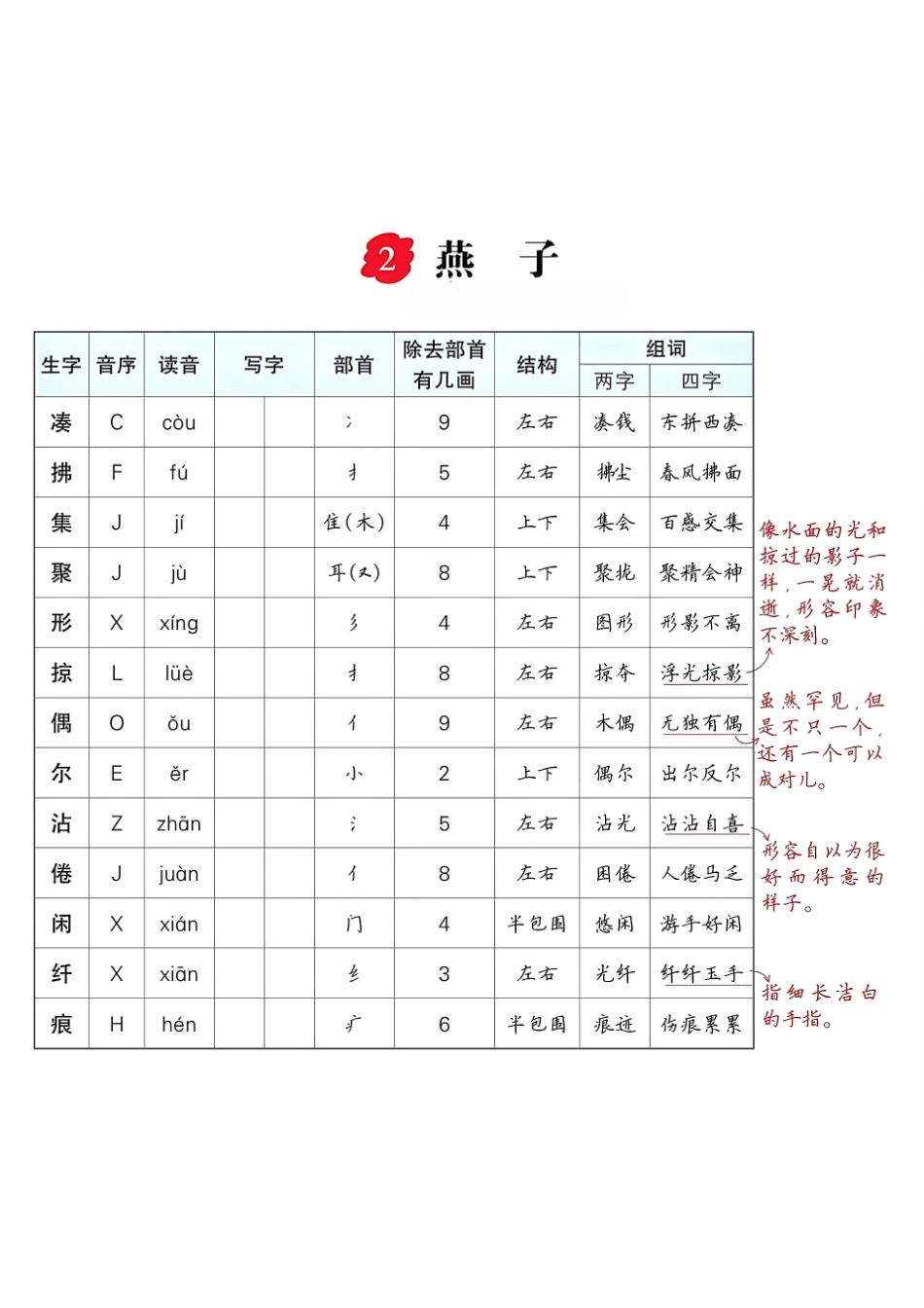 小学三年级下册三年级语文下册每课生字预习单.pdf_第2页