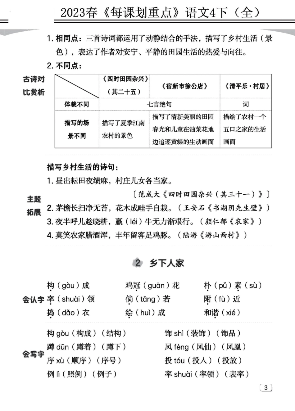 小学四年级下册23春《名师每课划重点》4语下（全）打印高清版.pdf_第3页