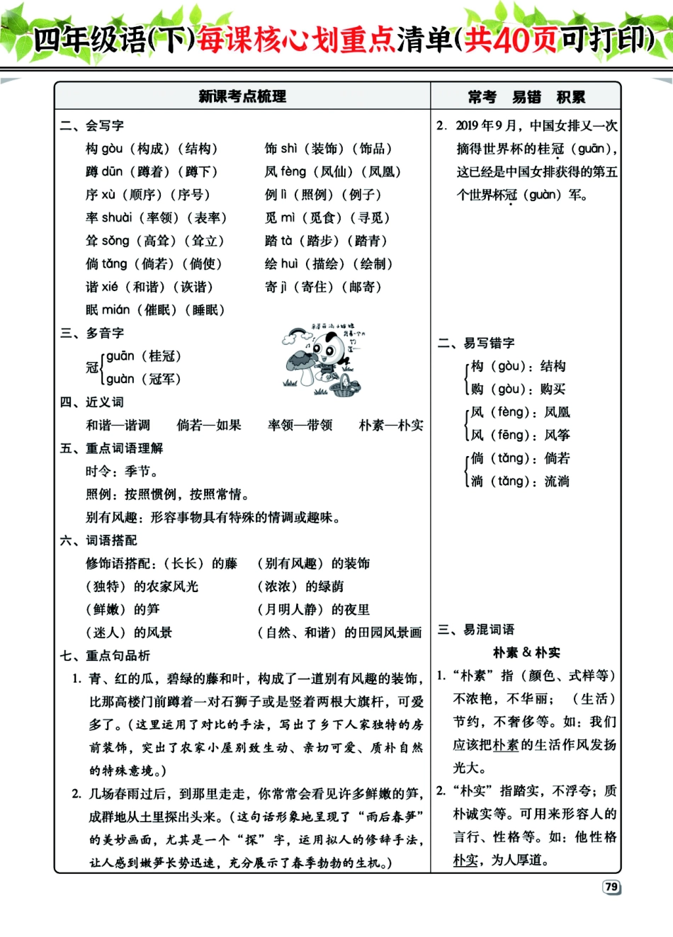 小学四年级下册4年级语（下）每课核心划重点清单：40页囊括所有的考点.pdf_第3页