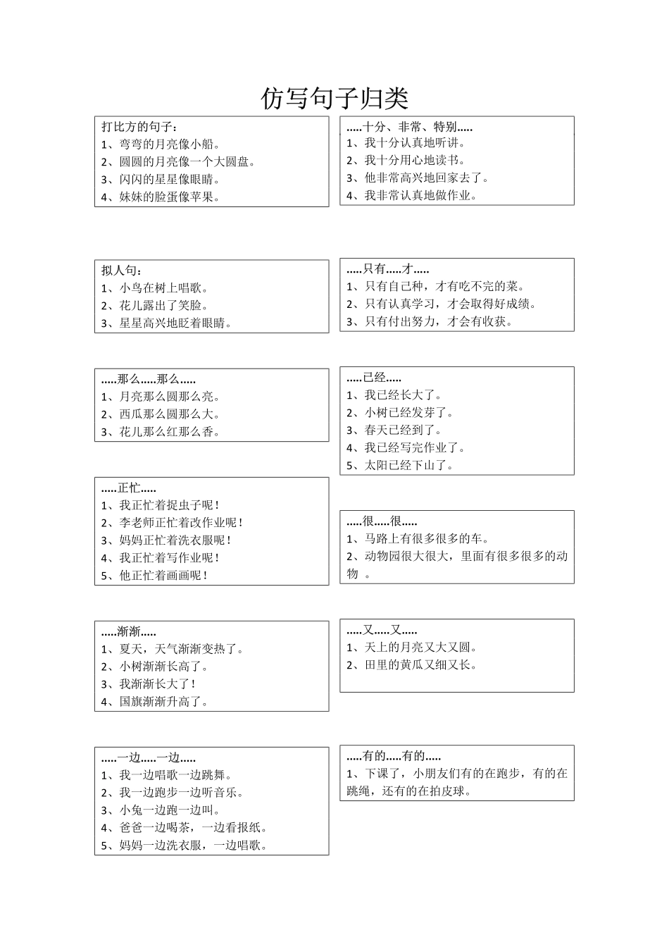 小学四年级下册【资料整理】知识点总结-仿写句子归类(1).pdf_第1页