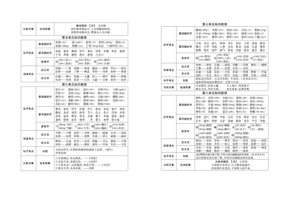 小学三年级下册名校闯关梳理卷 语文3年级下 RJ （学用）.pdf_第2页