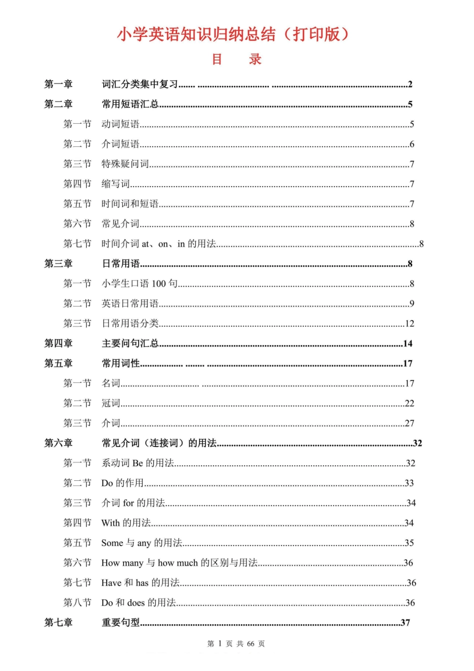 小学四年级下册（史上超详）小学英语知识点归纳汇总【打印版】.pdf_第1页