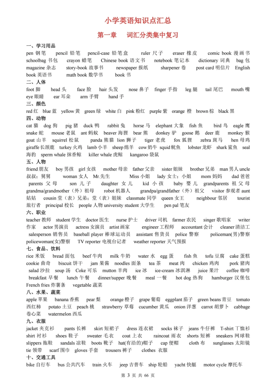 小学四年级下册（史上超详）小学英语知识点归纳汇总【打印版】.pdf_第3页