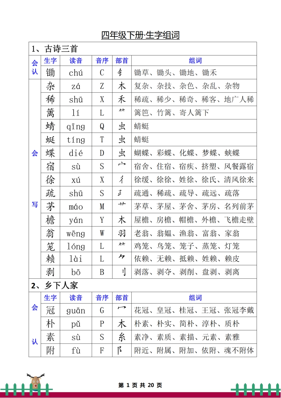 小学四年级下册四下·生字组词.pdf_第1页