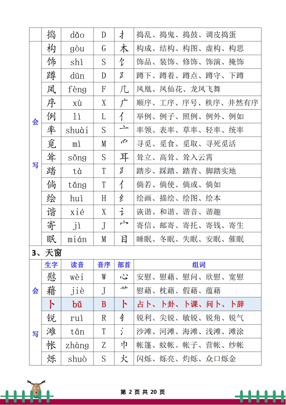 小学四年级下册四下·生字组词.pdf_第2页