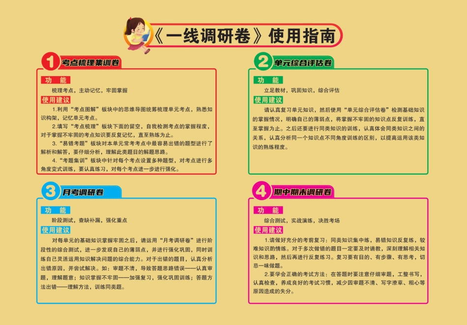 小学一年级下册【调研卷】1下RJ数学考点+易错+单元+期中期末汇总高清无水印版.pdf_第1页