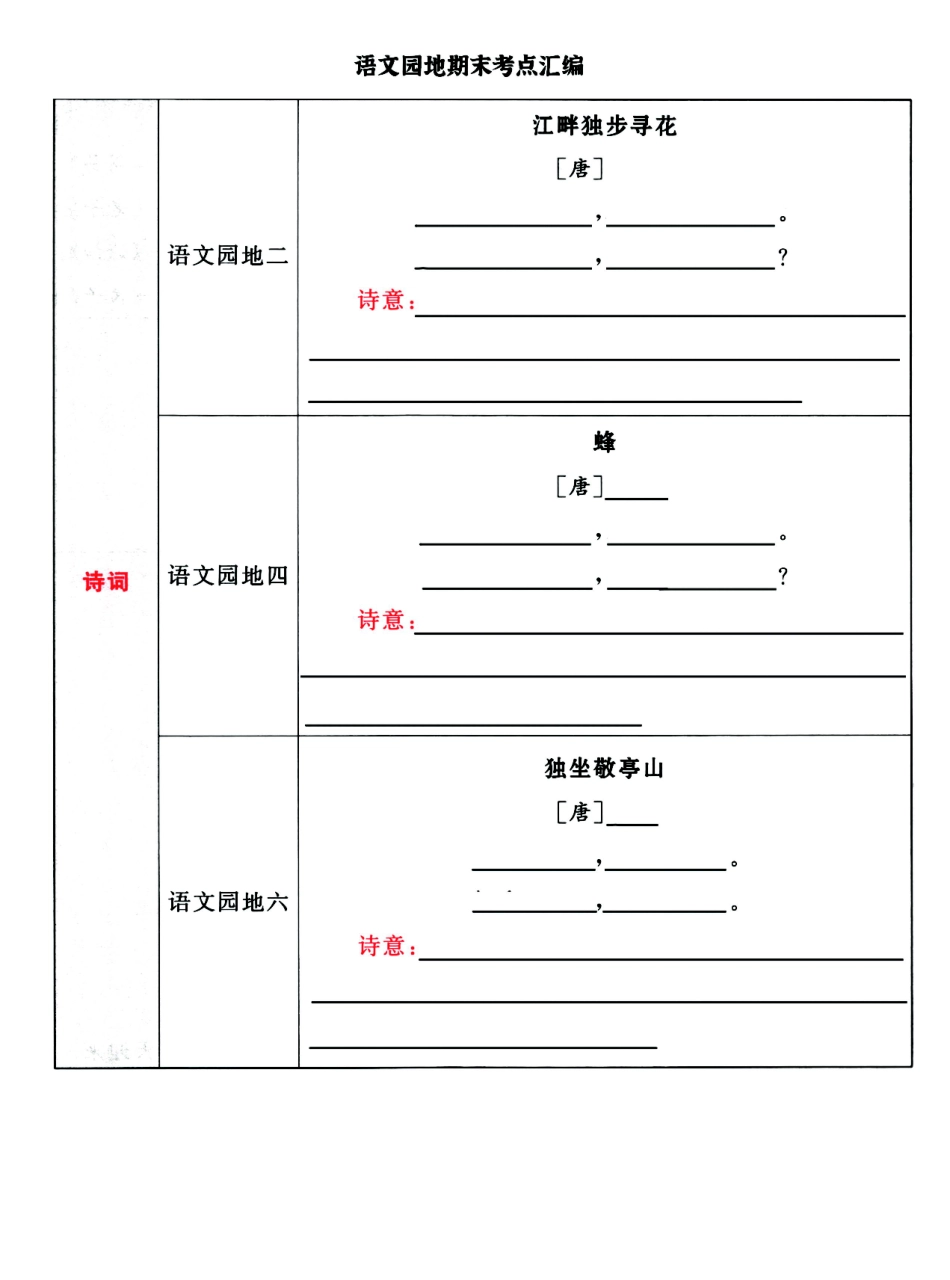 小学四年级下册四年级语文下册《语文园地》期末考点归类汇编，附配套习题(1).pdf_第3页