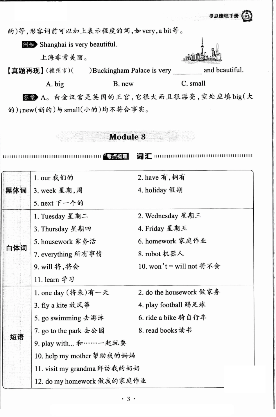 小学四年级下册2023外研版英语四年级下册《考点梳理手册》【扫描打印版—王朝霞系列】.pdf_第3页