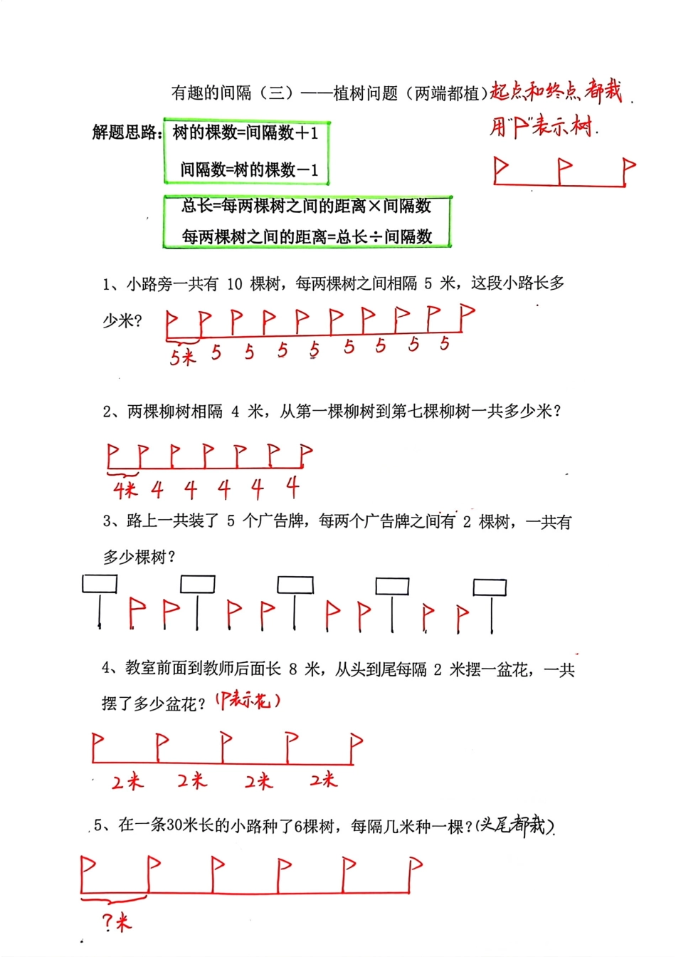 小学三年级下册三年级下册数学有趣的间隔三种题型.pdf_第3页