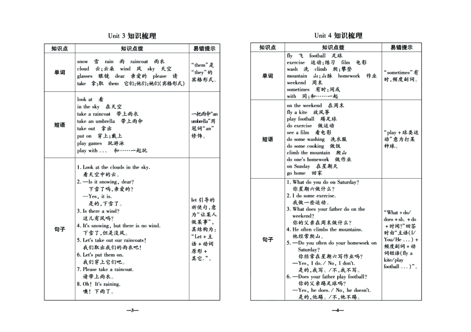 小学四年级下册4下英语（陕旅版）考点+单元考+月考+期中末考卷汇总【聚优名卷】全网最高清.pdf_第3页