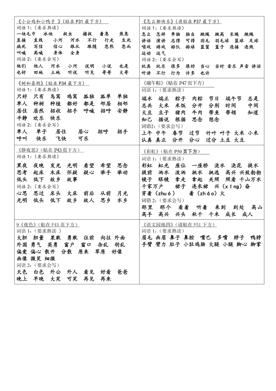 小学一年级下册一年级下册词语打印贴在书本上.pdf_第2页