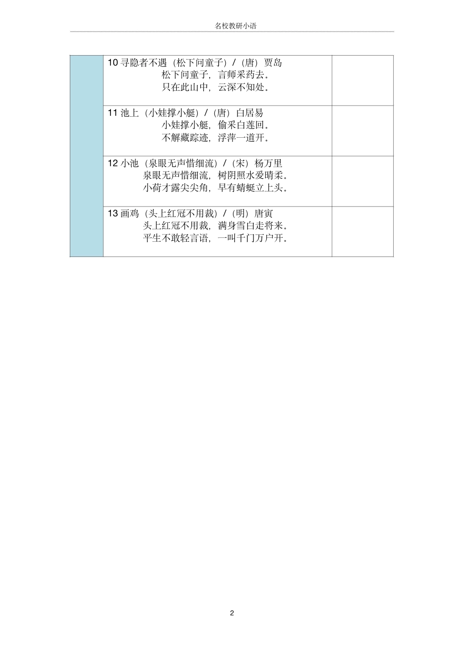 小学一年级下册一年级古诗文背诵记录表.pdf_第2页